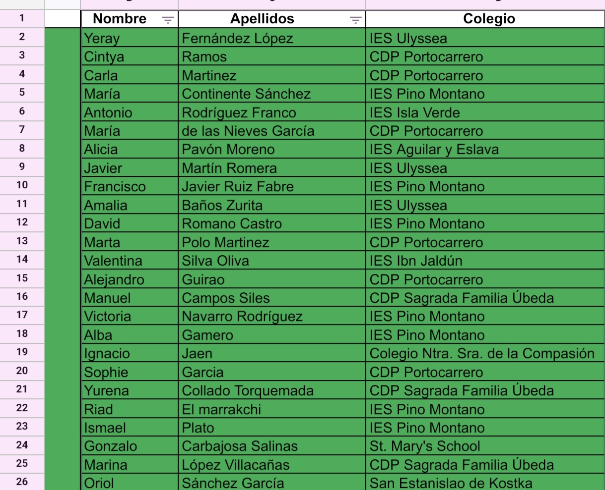 Olimpiadas Economía