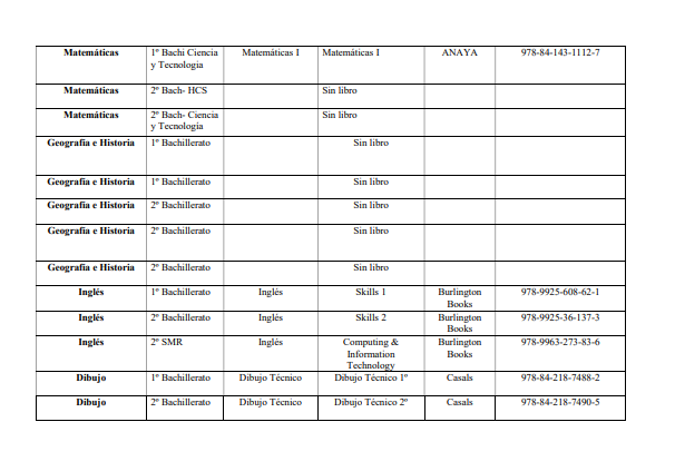 Libros texto bachillerato 3